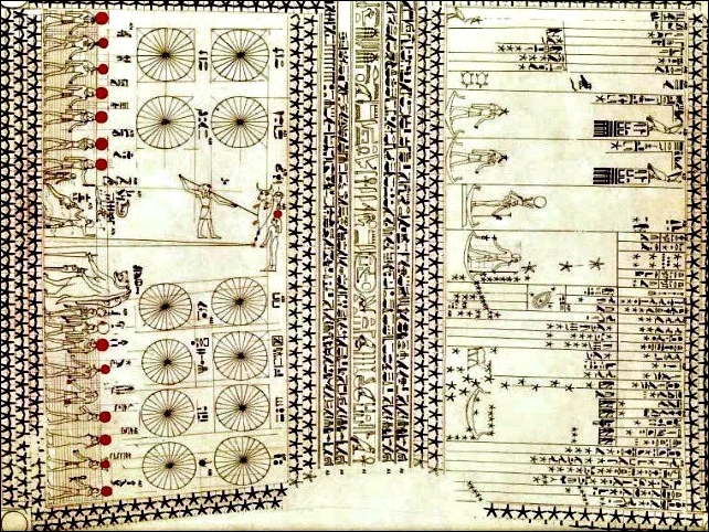 Senmut Tapınağından Bir Tasvir M.Ö. 1470